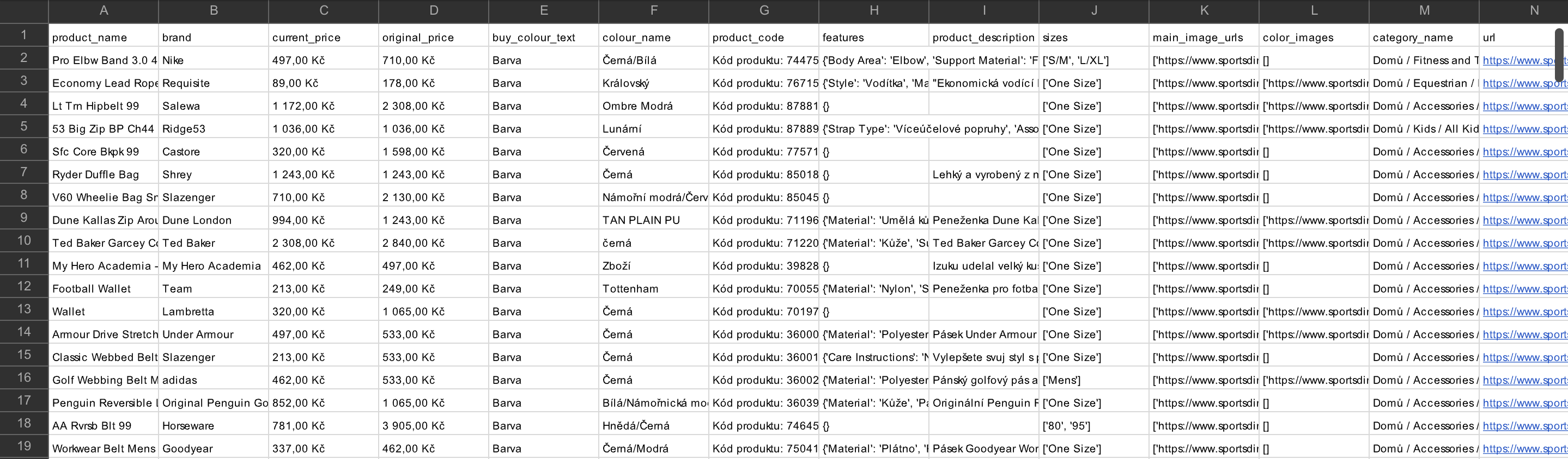Database overview
